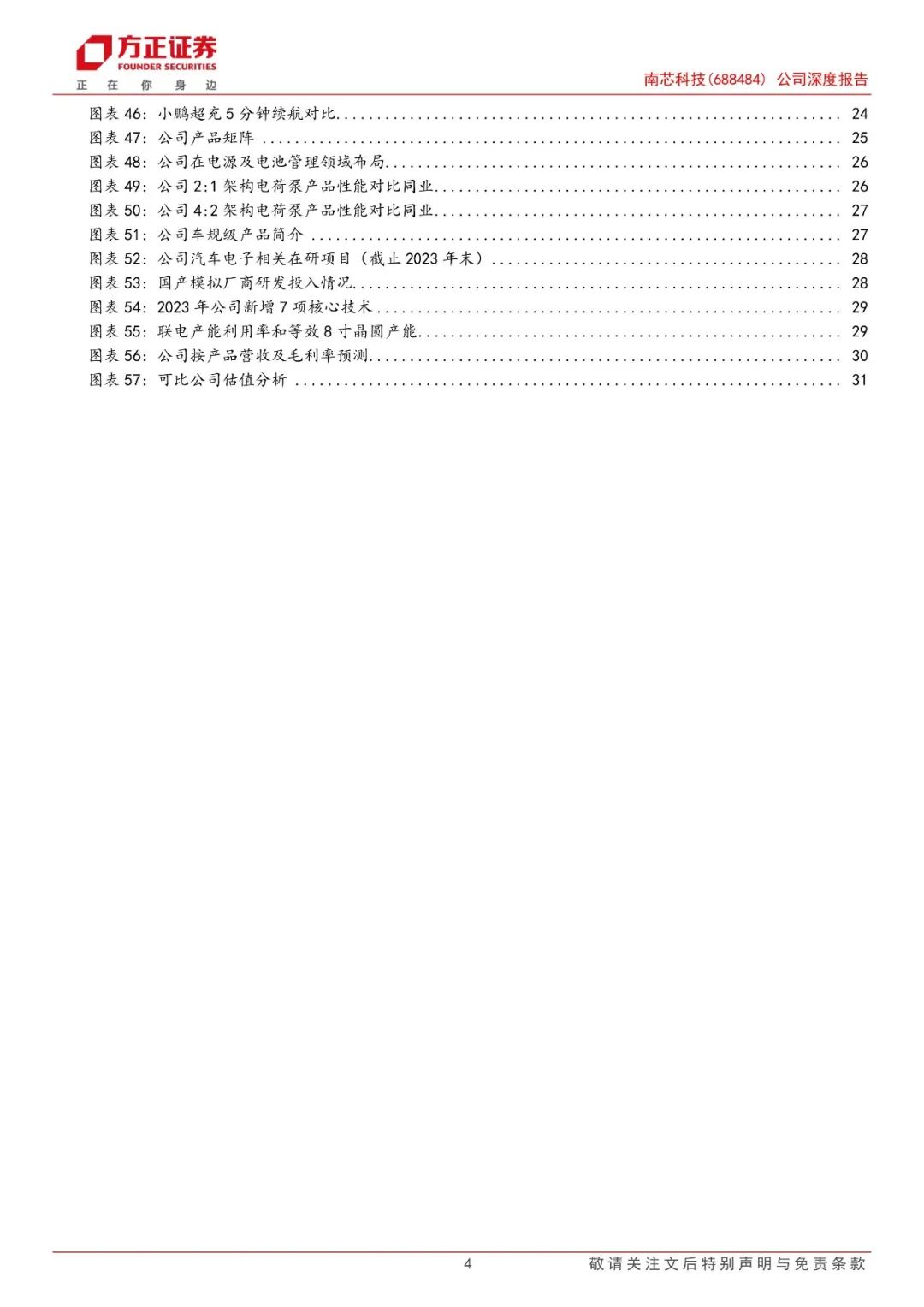 【方正电子】南芯科技(688484)：国内快充芯片龙头，加速布局车规产品