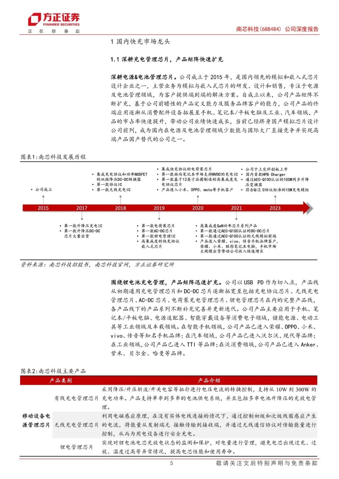 【方正电子】南芯科技(688484)：国内快充芯片龙头，加速布局车规产品  第5张