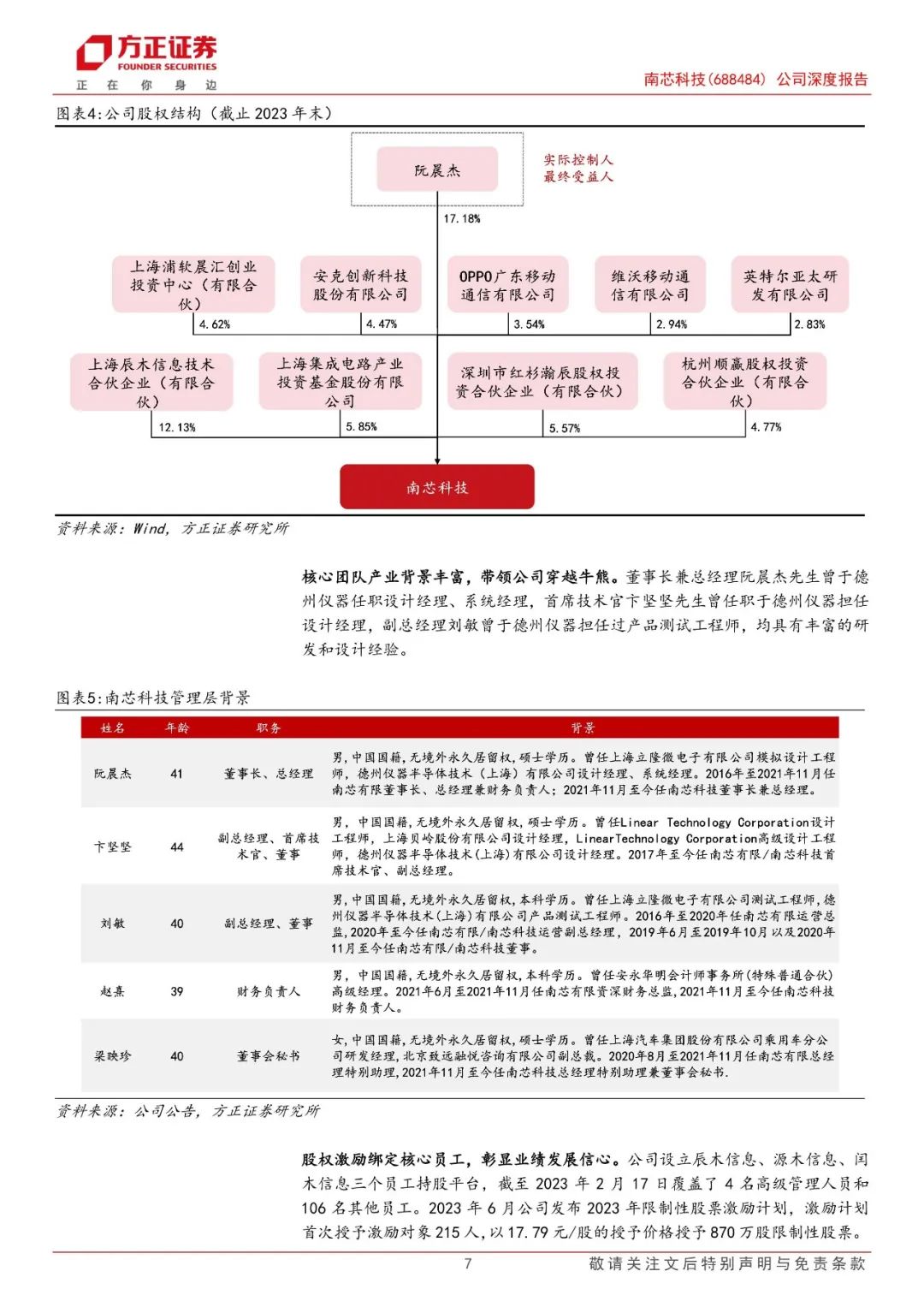 【方正电子】南芯科技(688484)：国内快充芯片龙头，加速布局车规产品