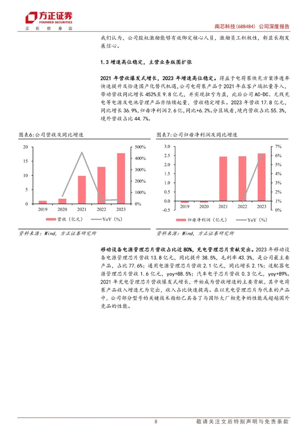 【方正电子】南芯科技(688484)：国内快充芯片龙头，加速布局车规产品  第8张