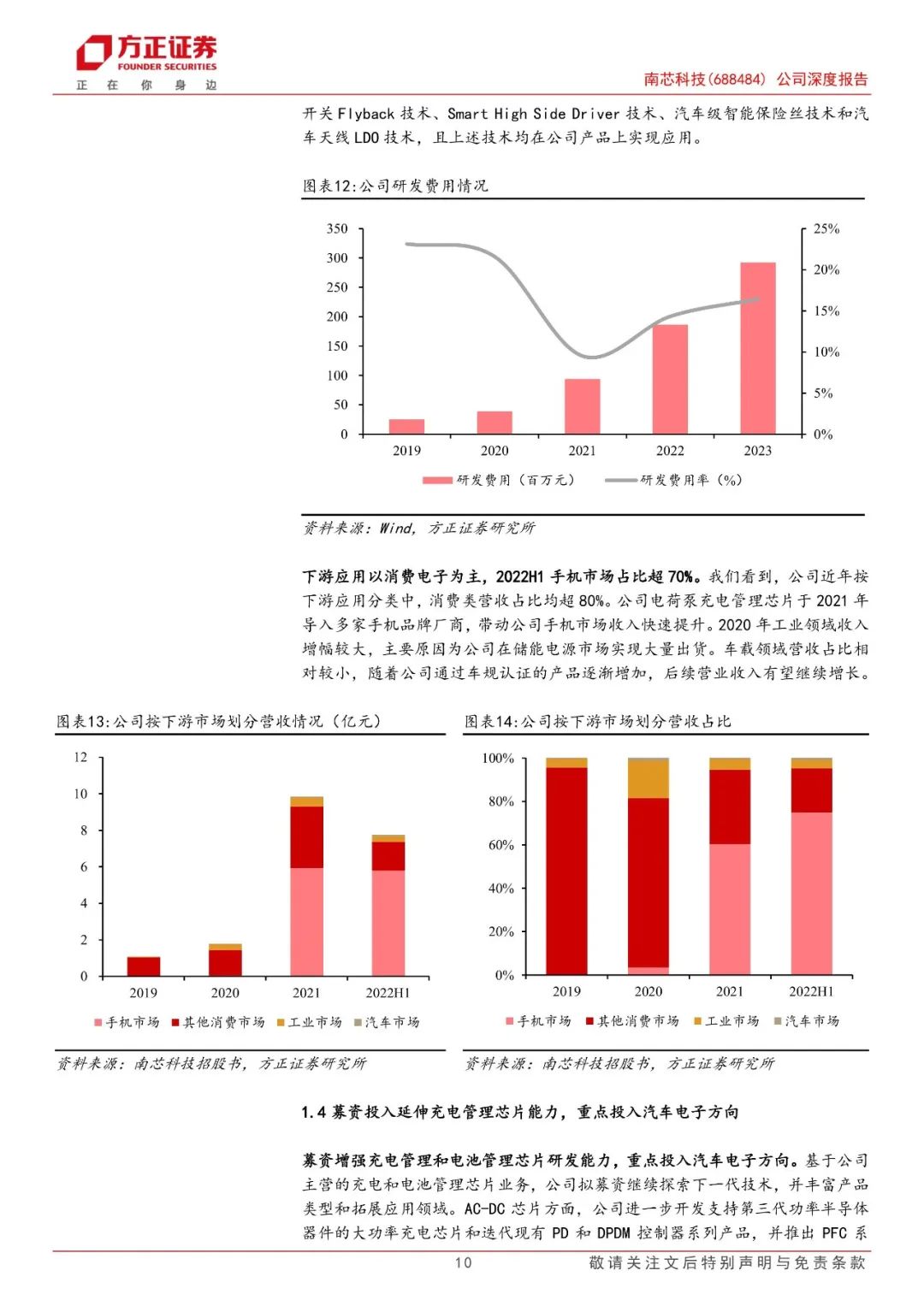 【方正电子】南芯科技(688484)：国内快充芯片龙头，加速布局车规产品  第10张