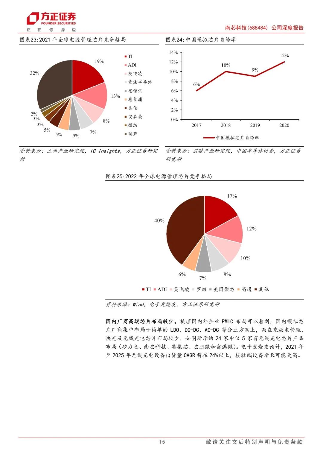 【方正电子】南芯科技(688484)：国内快充芯片龙头，加速布局车规产品  第15张