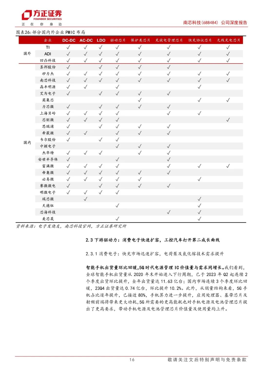 【方正电子】南芯科技(688484)：国内快充芯片龙头，加速布局车规产品  第16张