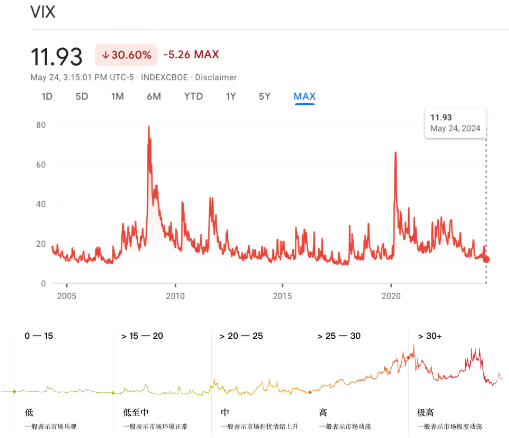 木头姐与ARK基金：如何补齐“美股科技”最后一块拼图  第7张