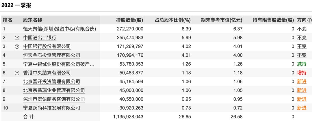 惊现地天板！神秘资金出手？  第4张