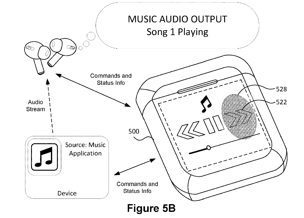 iPod nano 附体，苹果带触控屏 AirPods 专利公示：可控音频、支持旋转手势