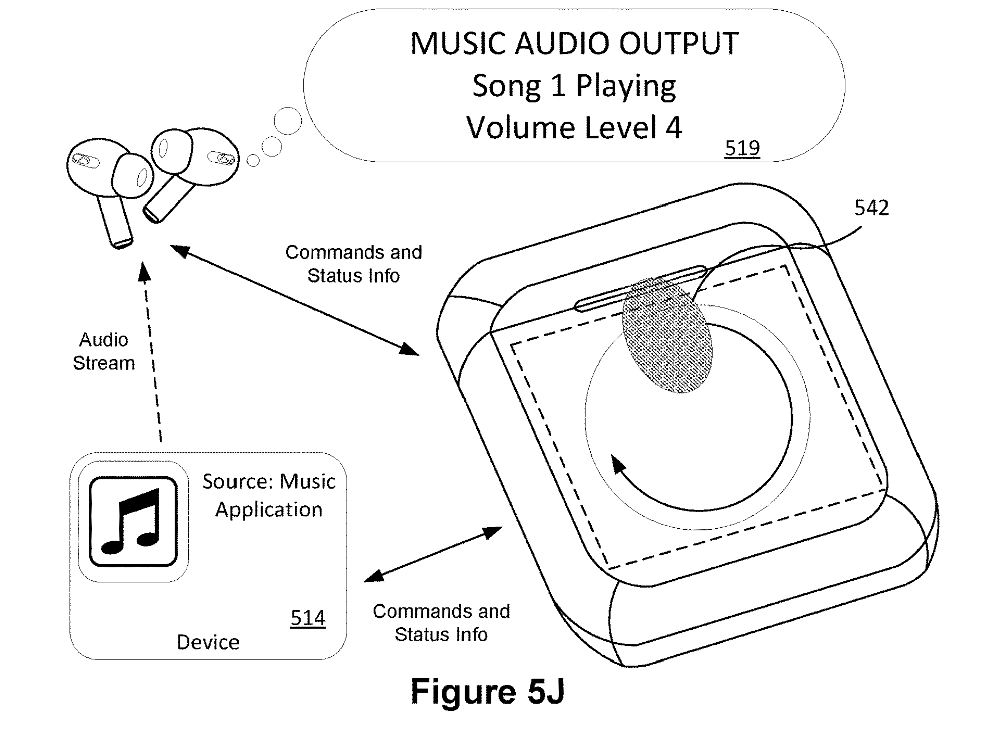 iPod nano 附体，苹果带触控屏 AirPods 专利公示：可控音频、支持旋转手势