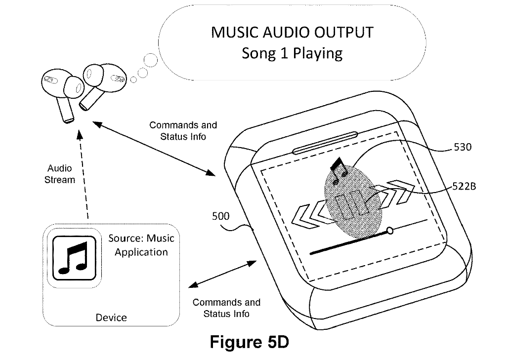 iPod nano 附体，苹果带触控屏 AirPods 专利公示：可控音频、支持旋转手势