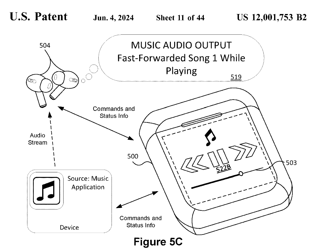 iPod nano 附体，苹果带触控屏 AirPods 专利公示：可控音频、支持旋转手势