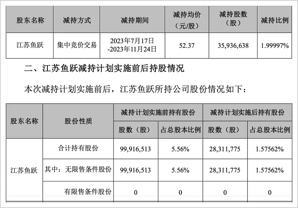 云南白药窝案持续发酵：隐退的400亿医疗大佬，又站在风暴中央  第2张