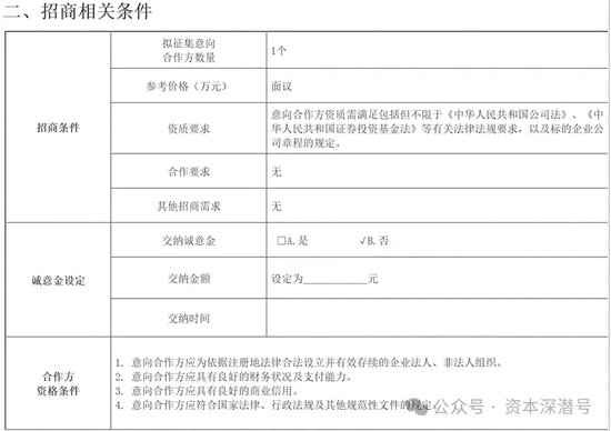 价格面议、无须诚意金！这家实力公募股权被“诚意出售”  第2张