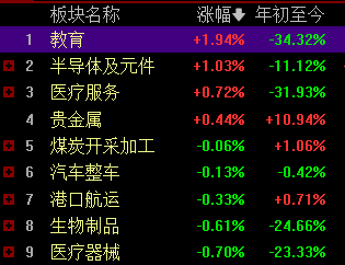 调整行情何时结束？这一点或许很关键  第4张