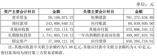 珍宝岛药业控股股东违规占款被下监管函：对方同华等高管通报批评 大股东质押率已达76%  第2张