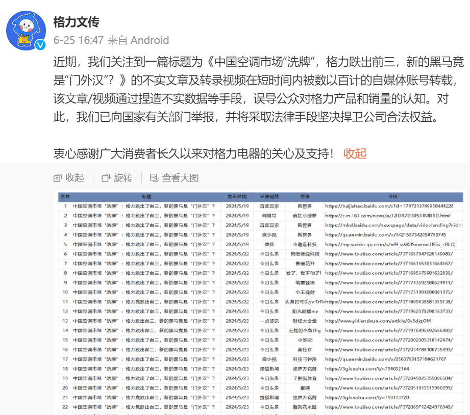 格力空调跌出前三？董明珠现身“打假”，称未来增长看冰箱、洗衣机  第1张