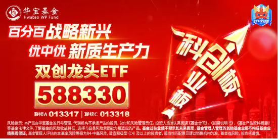 大摩唱多宁德时代，世界人工智能大会召开！硬科技宽基——双创龙头ETF（588330）连续4日吸金！  第6张