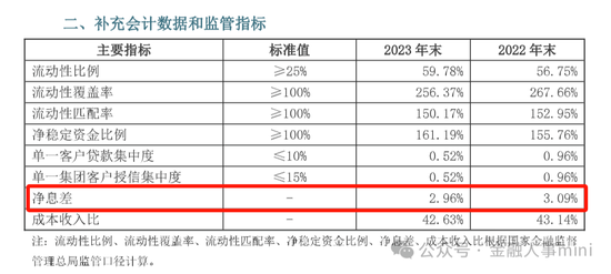 “招行系”余佩战履新台州银行 任党委书记