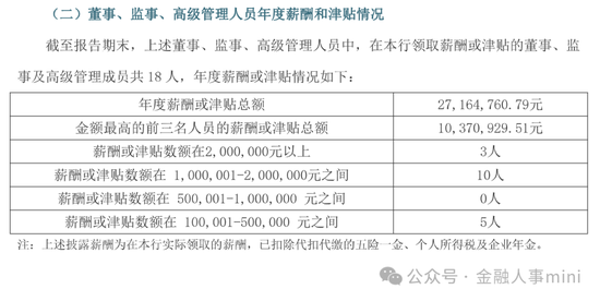 “招行系”余佩战履新台州银行 任党委书记