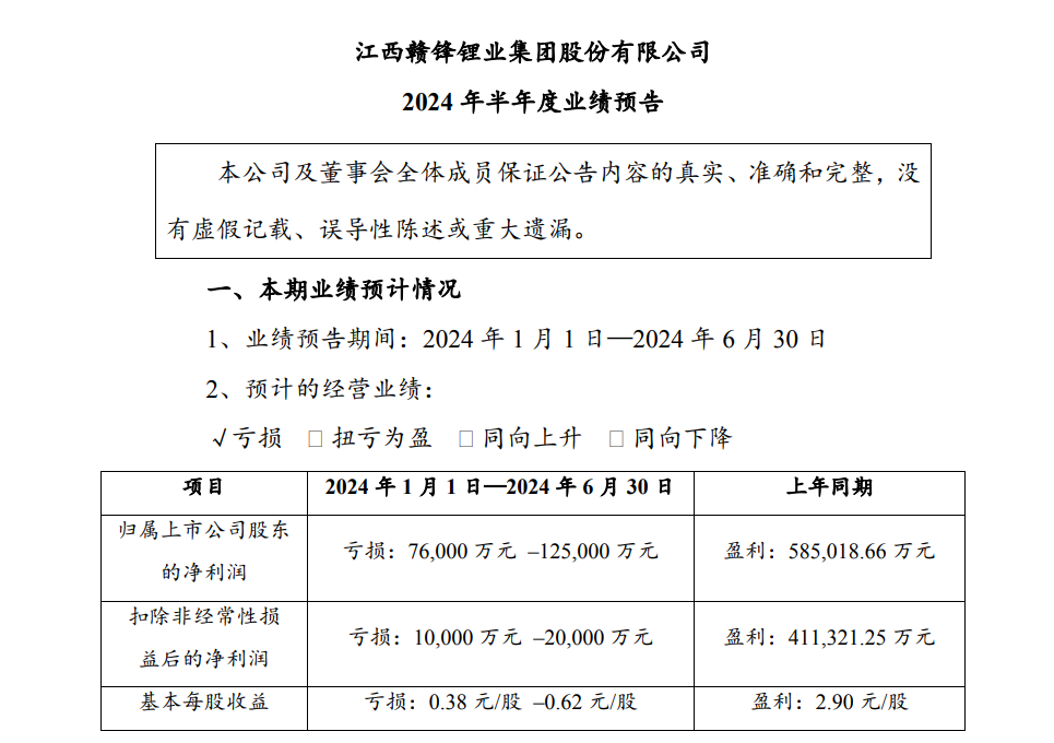 30万户股东领“红包”！500亿市值锂矿龙头，大手笔：拟分红12.9亿元