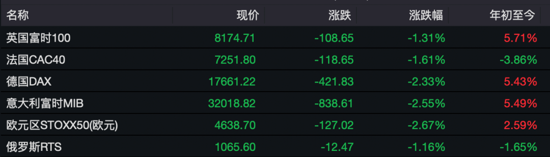 下周A股解禁市值近600亿元 华勤技术、复旦微电、海通证券、华虹公司、厦钨新能解禁市值居于前五（附名单）  第3张