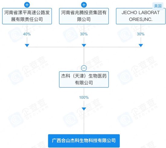 隐形的地产老板！美盛集团董事长赵振勇已“隐身”三年 做起了“放贷生意”？  第5张