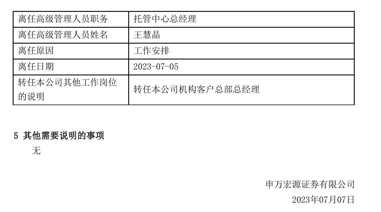 质疑考核结果，直指奖金分配，申万宏源员工微信群“炮轰”多名部门领导，声称实名举报！  第1张