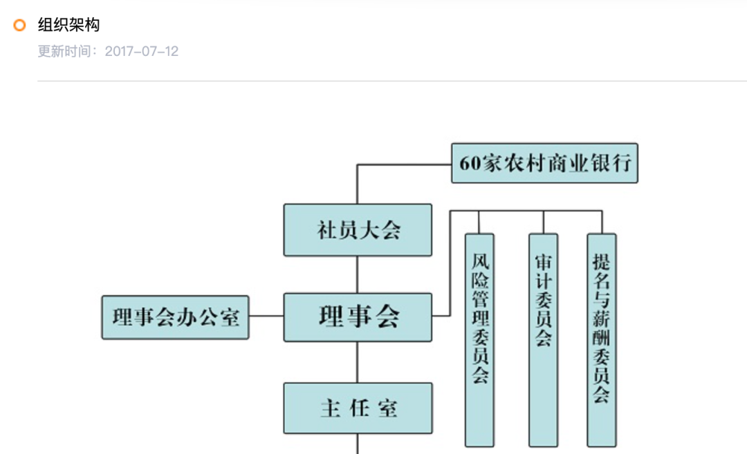 经济强省放大招，重磅新银行要来了！