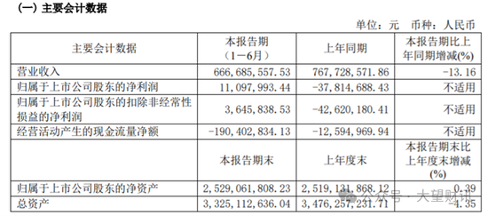 库存高企、销售费用增长，金种子酒市场与库存压力不减  第1张