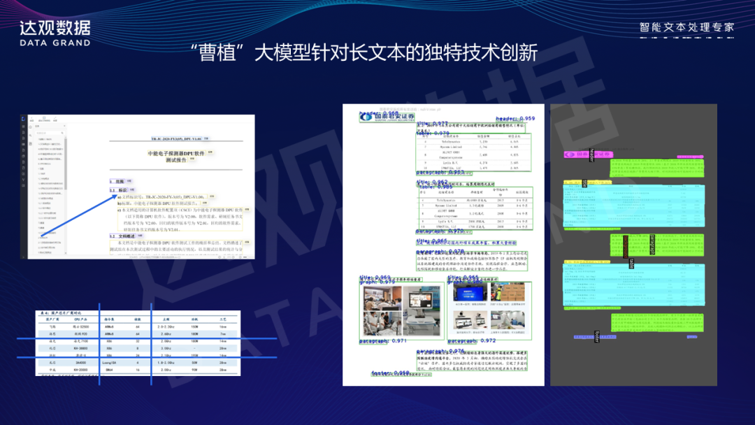 达观数据联合创始人纪传俊：再造“曹植”，跑通金融大模型赛道  第4张