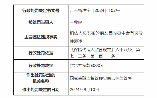 英大人寿吉林分公司被罚：因销售人员发布的朋友圈内容中含有误导性表述  第5张