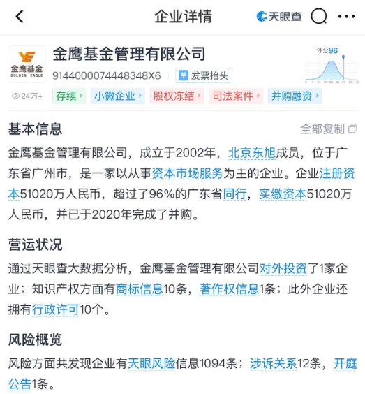 这又是哪个债惹事了？10月最后一天开庭 原告金鹰基金，被告华金证券、东吴基金  第3张