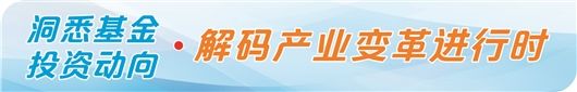 消费电子重归景气 基金经理“高看一眼”智能穿戴  第1张