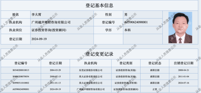 李大霄，履新！入职广州越声理财，持有投资顾问资质，最新观点：要迎接中国最优质资产的春天