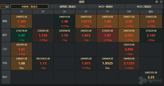 官宣将降准50BP！释放1万亿元流动性，一文读懂，降准到底降的什么？  第6张