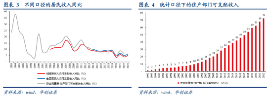 张瑜：如何理解今日央行推出的各类政策？  第4张