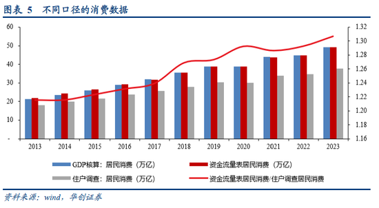 张瑜：如何理解今日央行推出的各类政策？  第5张