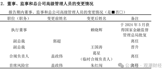 复星保险板块高层人事“地震”！两子公司“掌门人”齐变动，“复保”能否扭亏为盈？  第35张